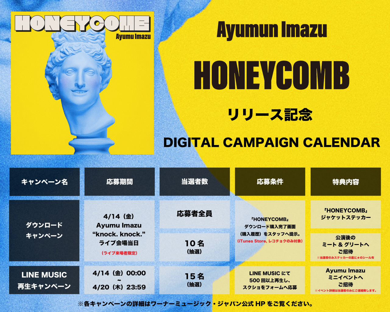 HONEYCOMB」リリース記念！デジタルキャンペーン開催！ | Ayumu Imazu