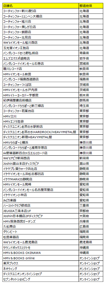 超レアサイン付き！slipknot アイオワ リミテッド・エディション Amazon.co.jp: アイオワ~来日記念盤・DVD付きスペシャル