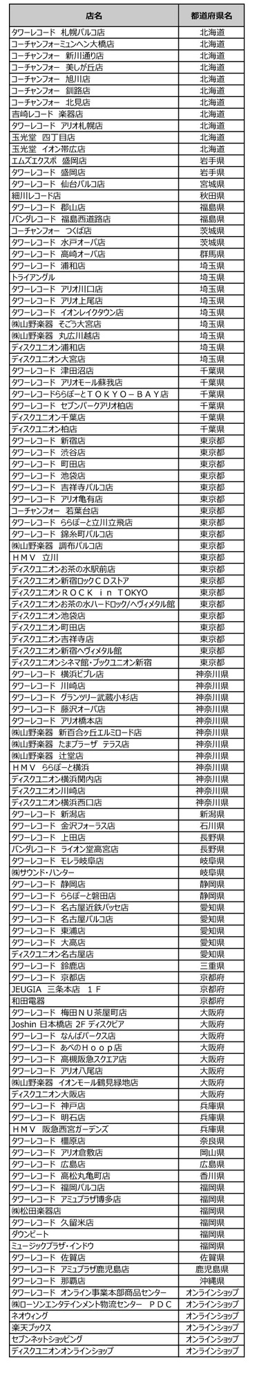 9/26発売『セイヴィング・グレイス』の国内盤CDショップ特典決定